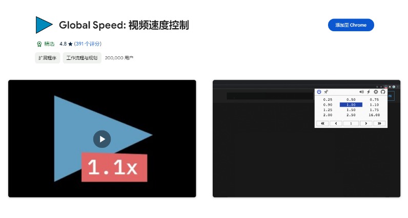 ת֮ƵٶȿGlobal Speed