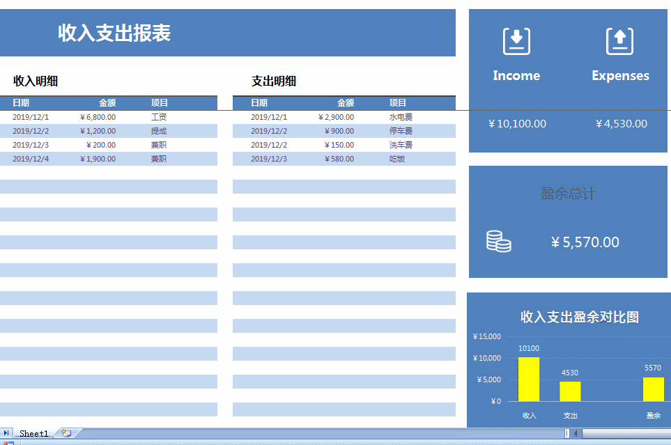超好用Excel记账本 Excel收入支出自动计算表