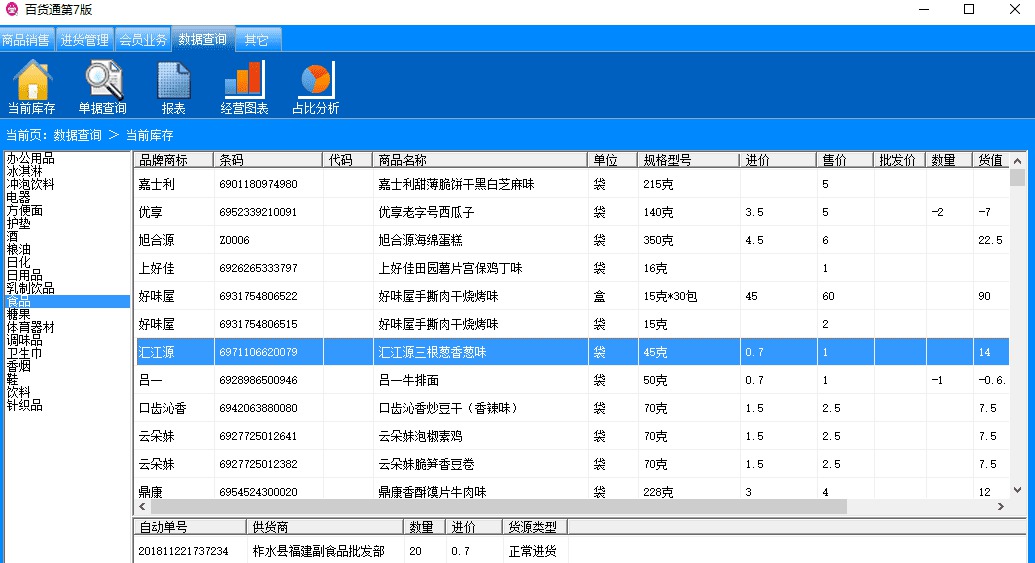 [Windows] 夫妻店量身打造 百货通进销存1.7版