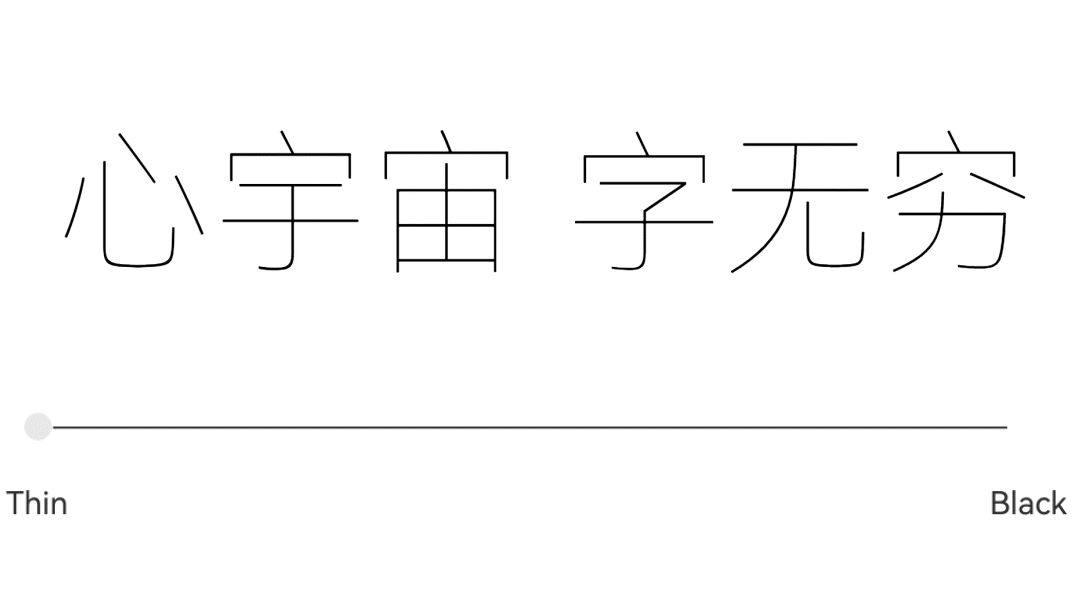 [Android] HarmonyOS Sans Դ