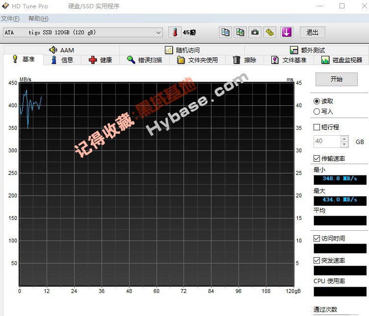 [Windows] 电脑必备 整理3款硬盘检测专业工具