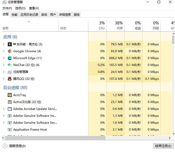 [Windows]  ActIve+BossKeyϰ