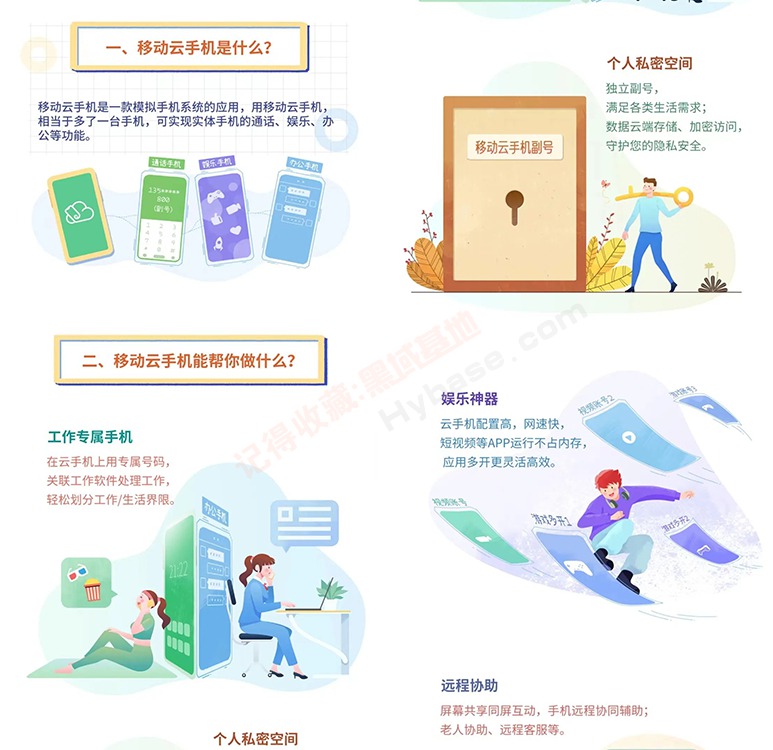 [Android] ֻҲ ƶֻV1.3