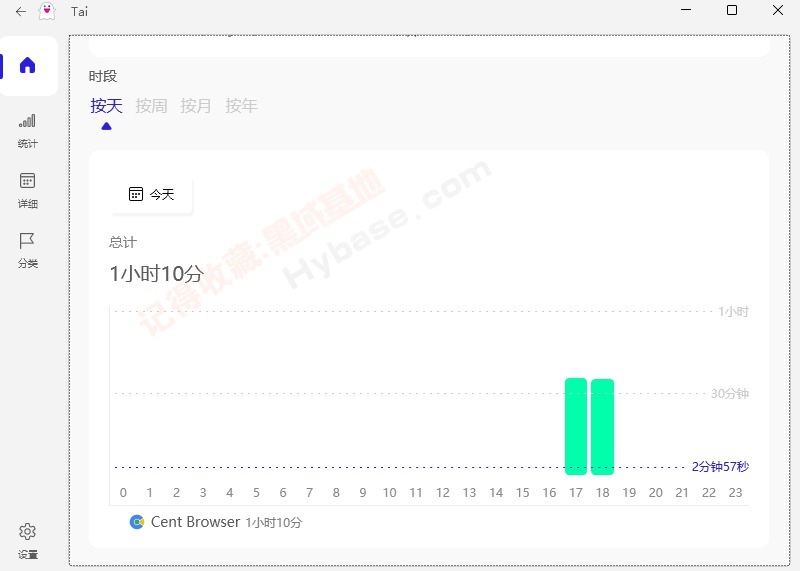 [Windows]  Tweak Power+Tai v1.4