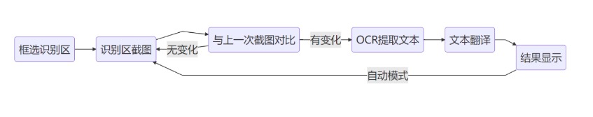 [Windows] ɽûĻ ӷv4.5.8