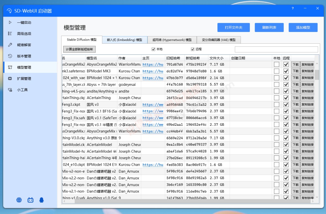 [Windows] ̫а ǿAI滭SD-Web UIV1.19