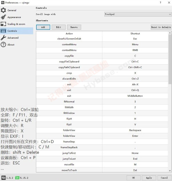 [Windows] ˿Ŀͼ Qimgv 1.0.2Դ