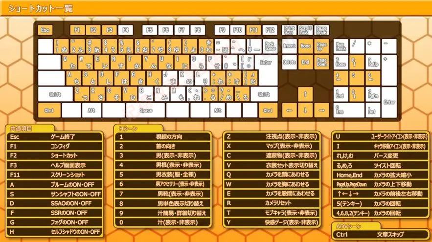 [Windows] ϷЧ G-MouseV3.0+KeyTweak2.20