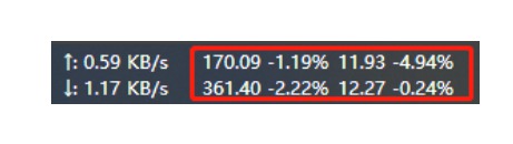 [Windows] ʵʱ/CPU/ڴ TrafficMonitor v1.85.1 Я