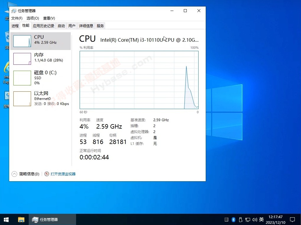 [OS] ľ Windows10 22H2 v19045.5737 ޸