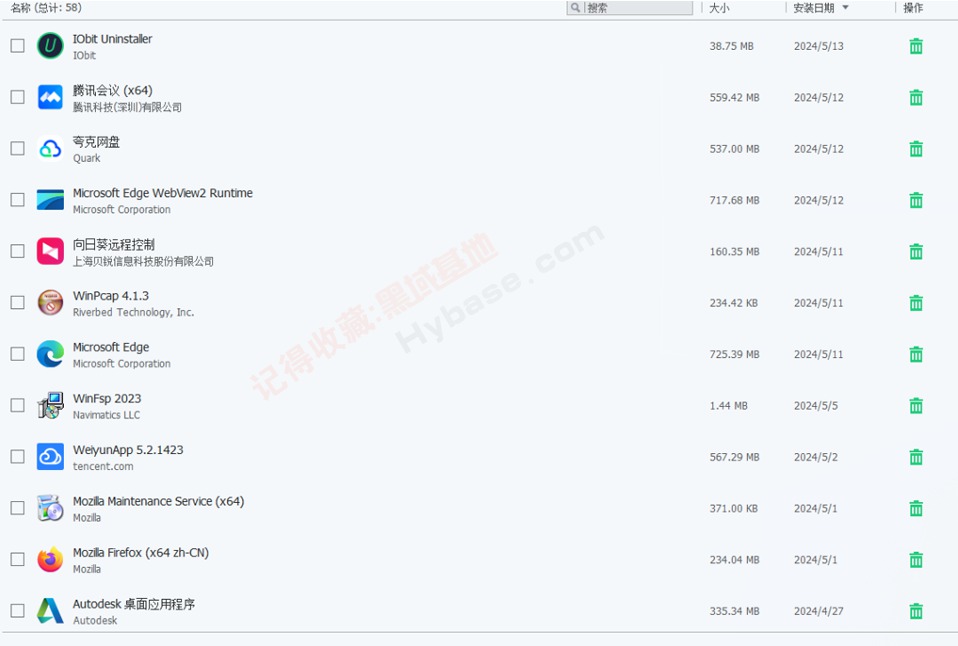 [Windows] ɸɾȫж IObit Uninstaller PRO v14.1.0.2 Я