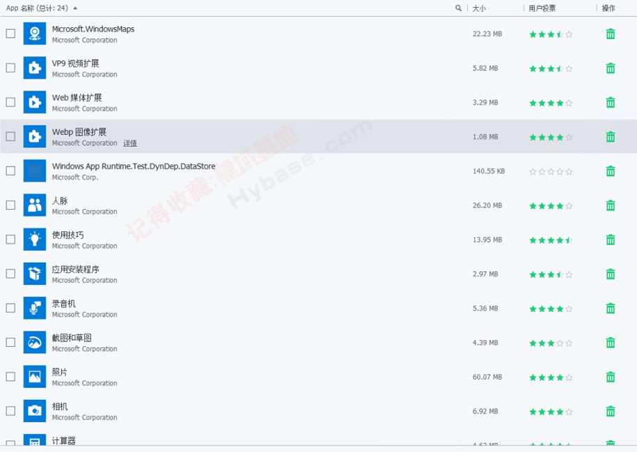 [Windows] ɸɾȫж IObit Uninstaller PRO v14.1.0.2 Я