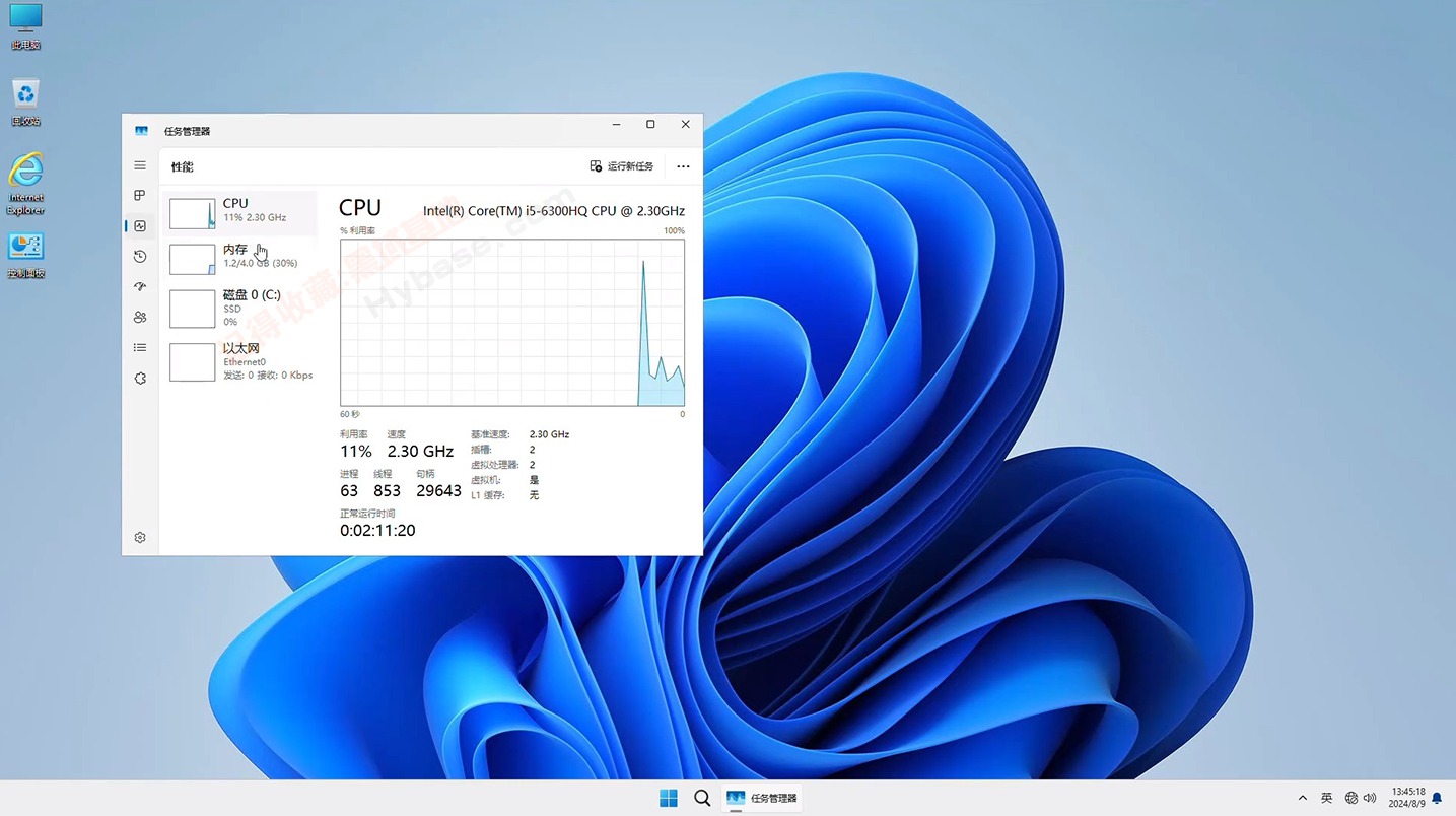[OS] Ⱦ Windows11 24H2 LTSC2024 ҵv26100.3775 ޸