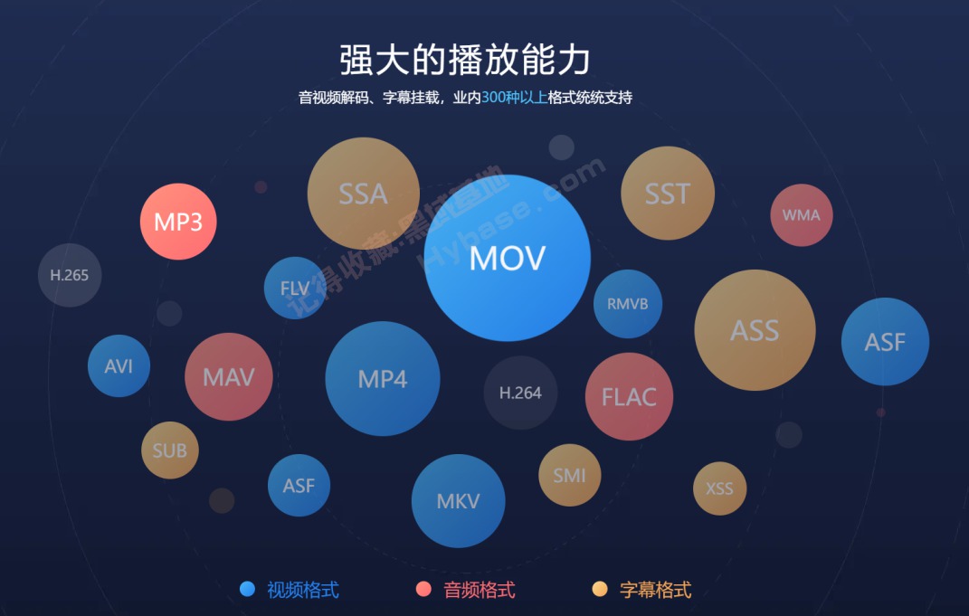 [TV] ۺ̵Ӳ TV v1.5.1 Ѱ