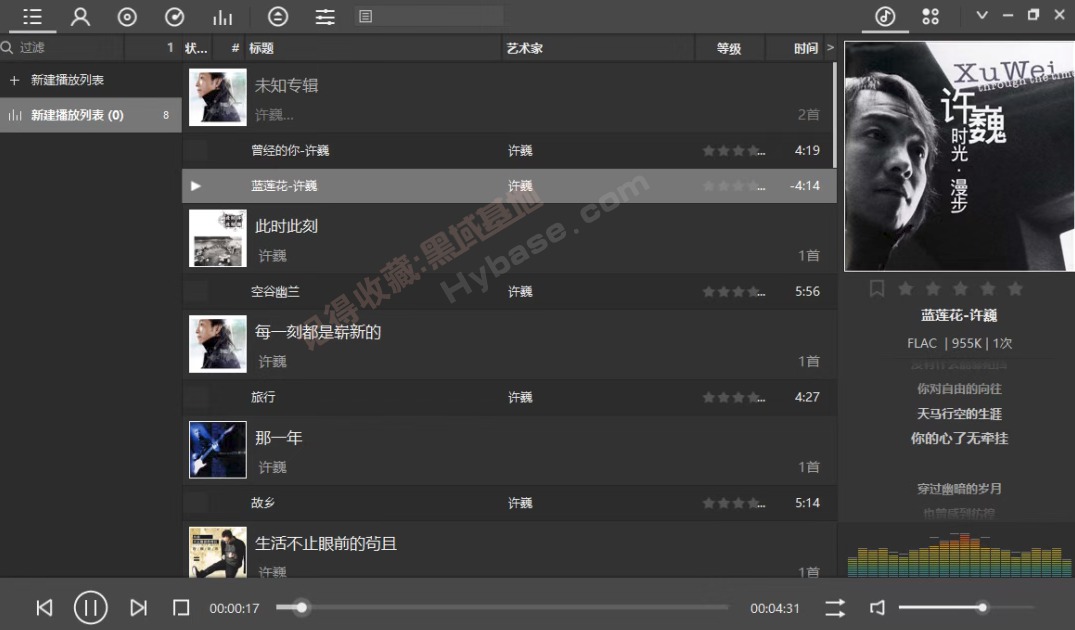 [Windows] 㾭ıֲ Foobar2000 v2.25.2 ǿ
