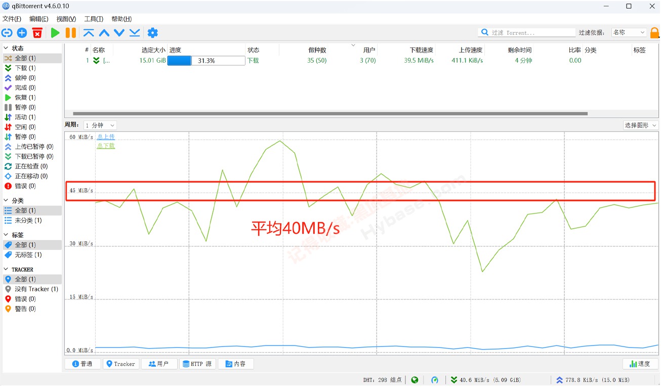 [Windows] uTorrentѸ qBittorrent v5.1.3 Я