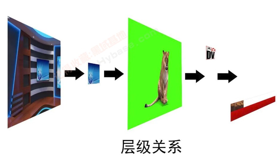 [Windows] רҵֱ OBS Studio v32.0.2 Я