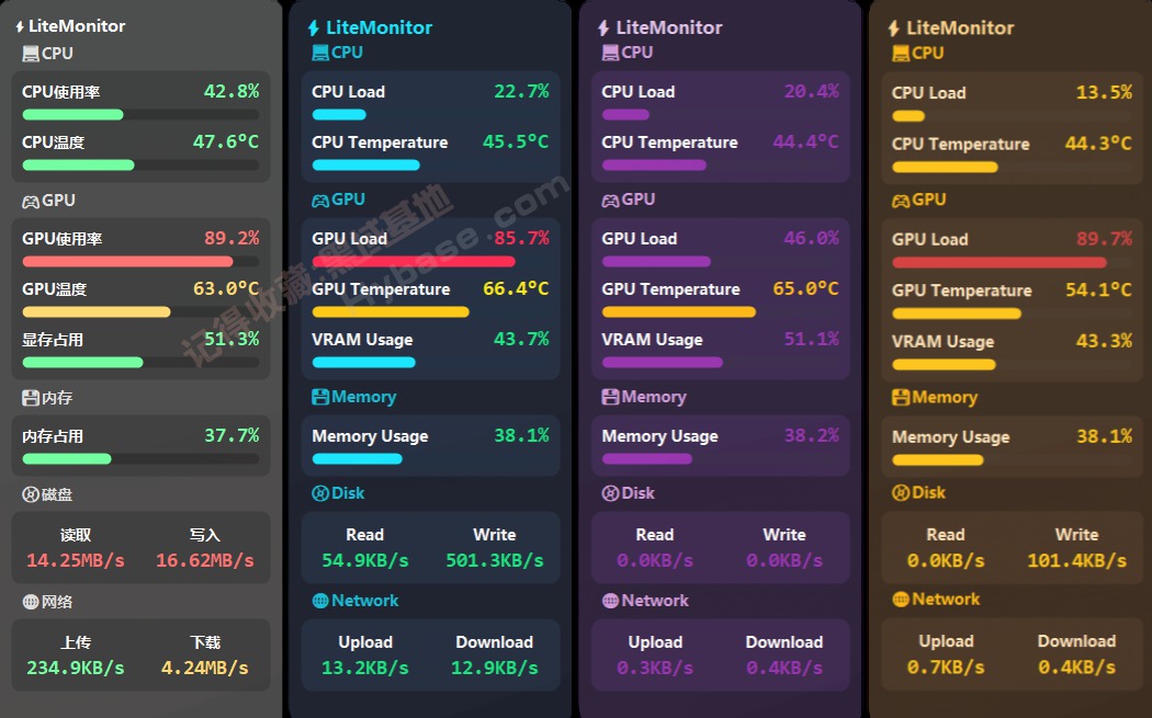 [Windows] �߶ȸ�����������Ӳ����� LiteMonitor v1.1.2 ��Я��