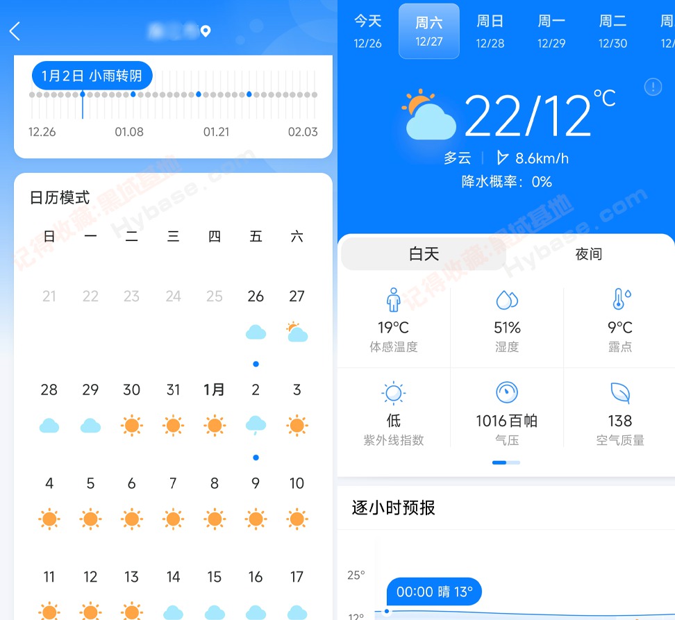 [Android] ī���������ʰ�����Ԥ�� MojiWeather v1.19.2 �߼���