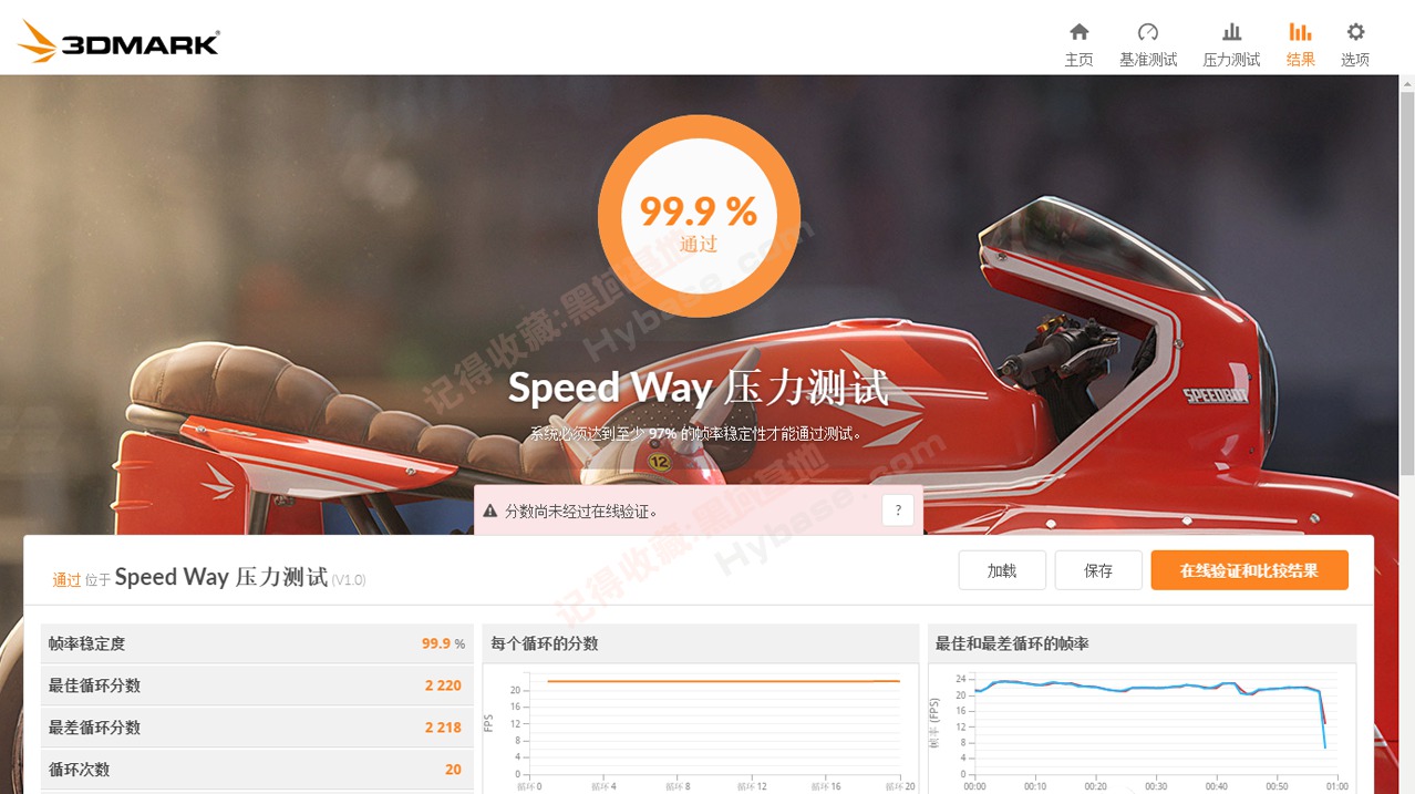 [Windows] ����Ӳ���ܷ����� 3DMarkרҵ��v2025.1230 �߼�ֱװ��