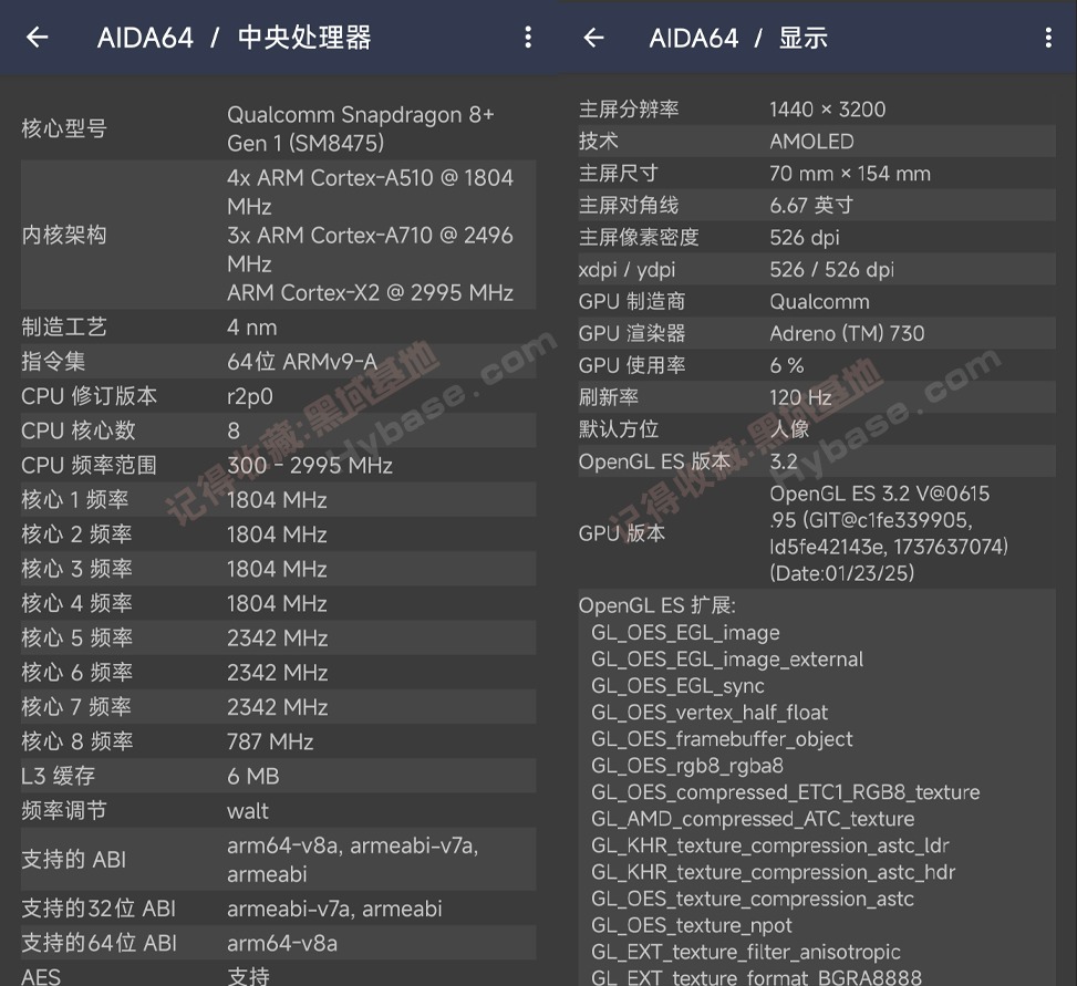 [Android] ׿Ӳָ AIDA64 v2.16 ߼