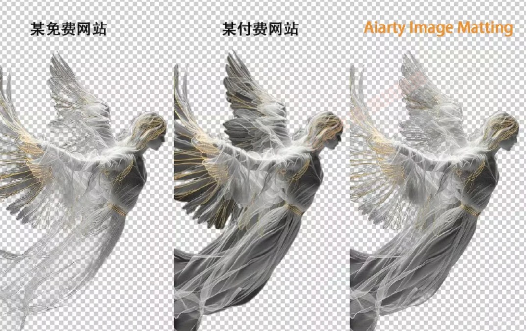 [Windows] ҪPS Aiarty Image Matting v2.0 ߼ֱװ