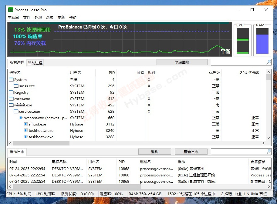 [Windows] ̹ܽ Process Lasso Pro v16.0.1.7 Я