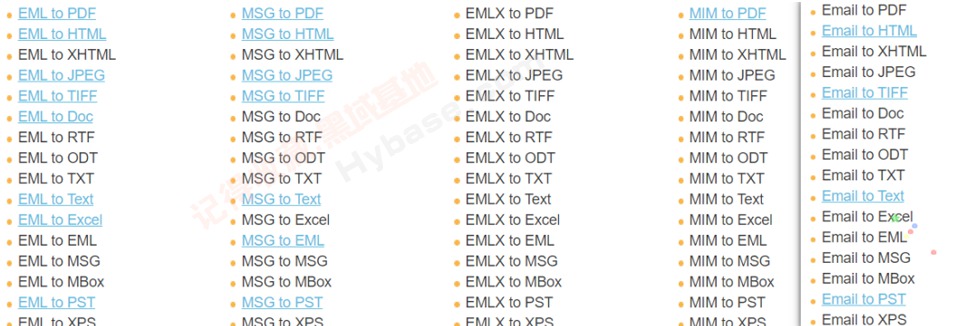 [Windows] ʼת CoolUtils Total Mail Converter Pro v11.1.0.705 Я