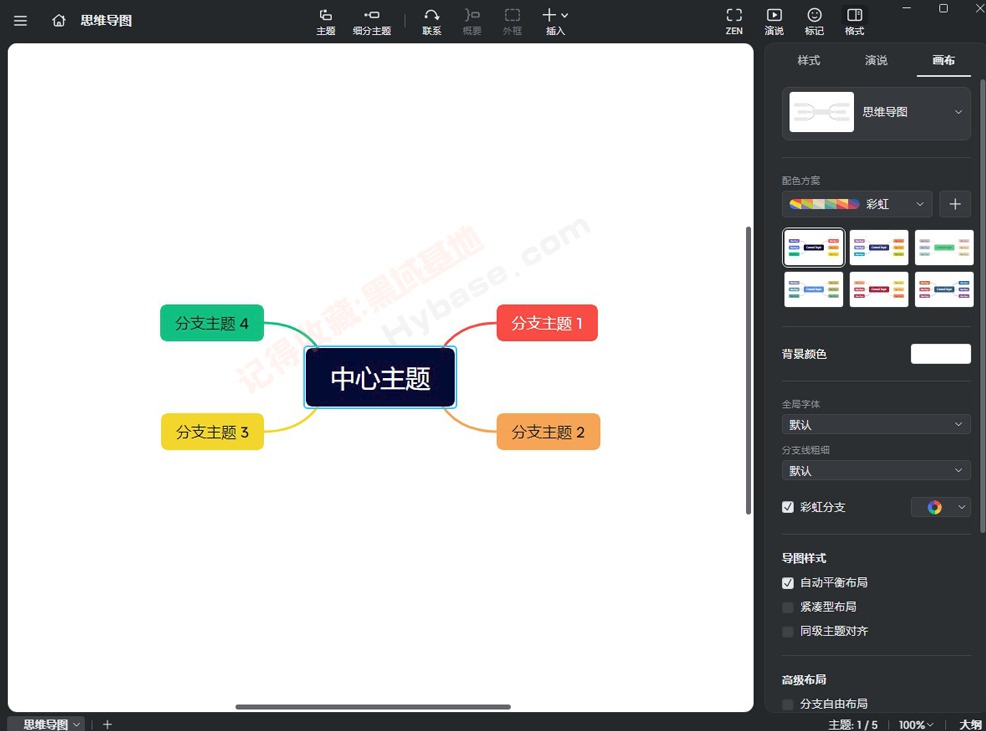 [Windows] ˼άͼ XMind 2025 v25.07.03033 ֱװ߼