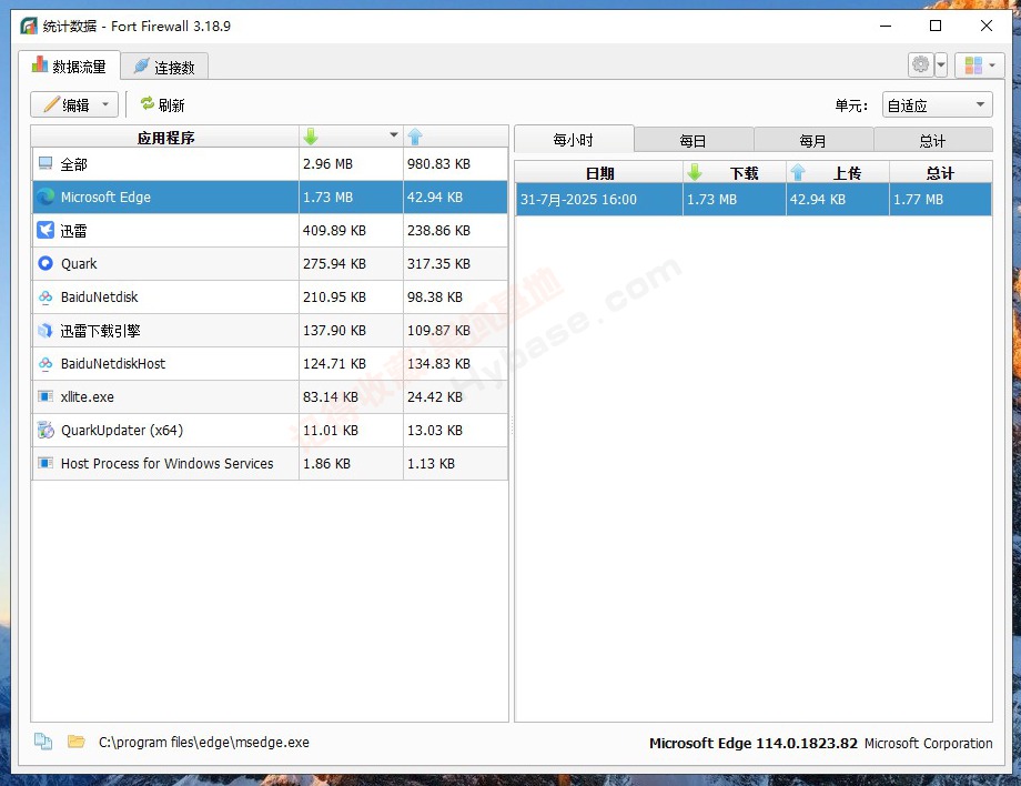 [Windows] ԴWindowsϵͳǽ Fort Firewall v3.18.9 Ѱ