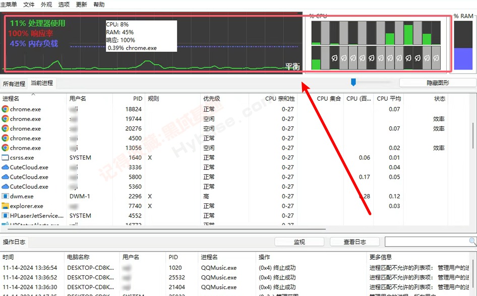 [Windows] Ӵ˸ϾɵԿ Process Lasso Pro v16.0.1.16 Я