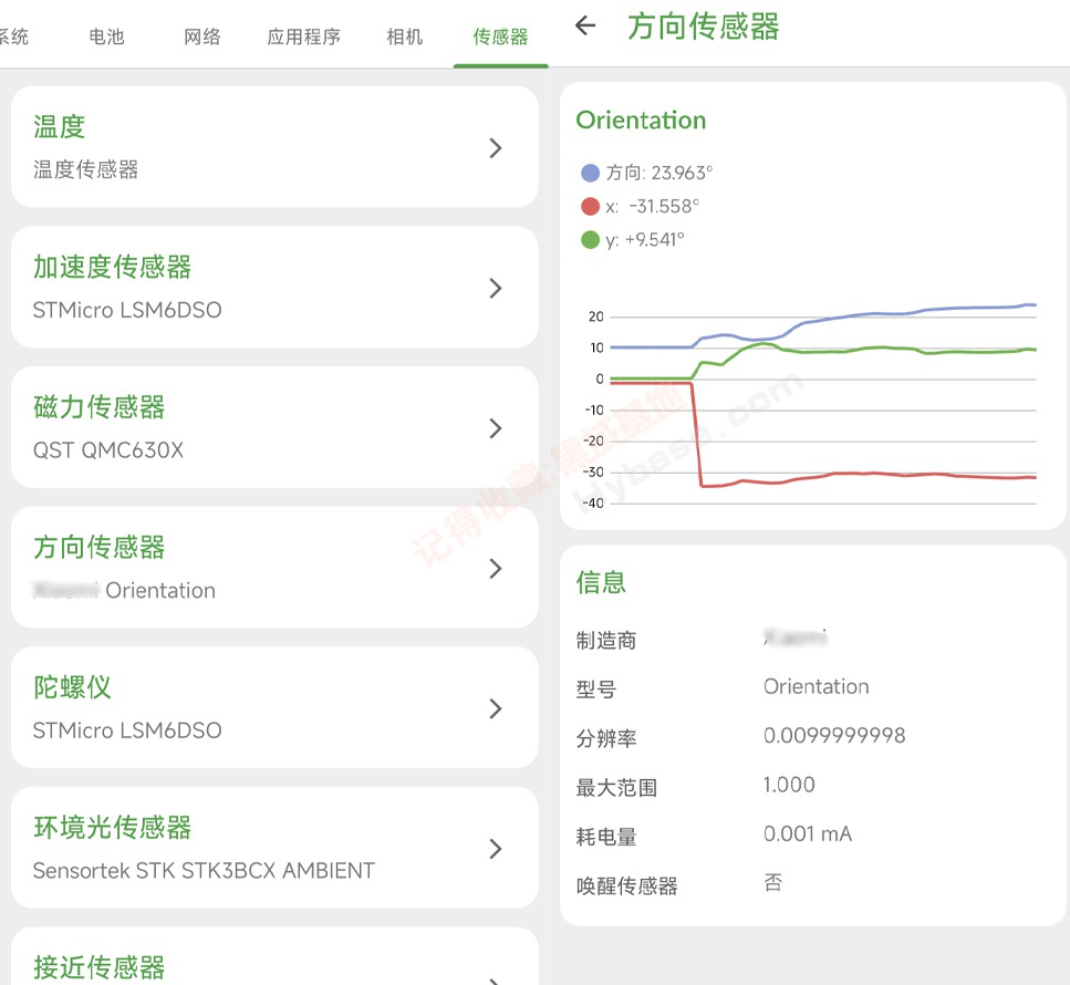 [Android] ȫֻӲAPP DevCheck Pro v5.46 רҵ