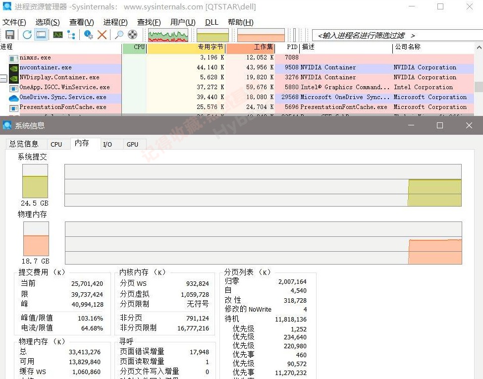[Windows] һ���ڳ���å�������� Process Explorer v17.09 ������Я��