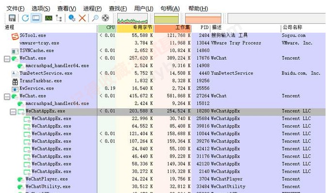 [Windows] һ���ڳ���å�������� Process Explorer v17.09 ������Я��