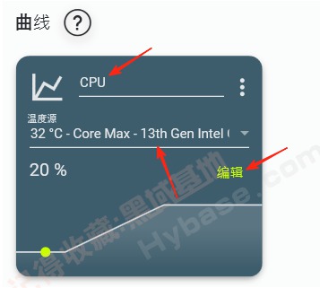 [Windows] ���Է���ɢ���������� Fan Control v254 ��Я��
