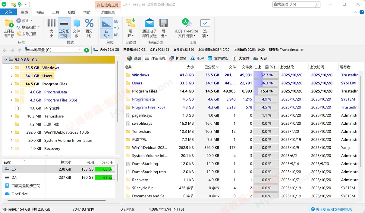 [Windows] ֱ�ۿ��پ���ռ�ô��ļ� TreeSize Pro v9.6.2.2158 ��Я��