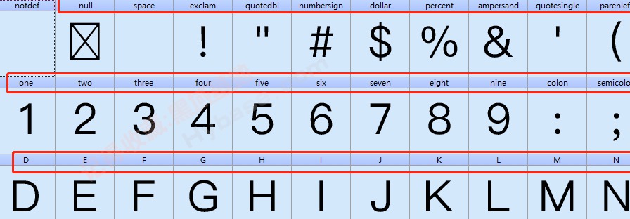 [Windows] ����༭���� FontCreator v15.0.0.3042 �߼���Я��