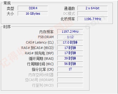[Windows] ���Ƶ���Ӳ����⹤�� CPUID CPU-Z v2.18.0 ��Я��