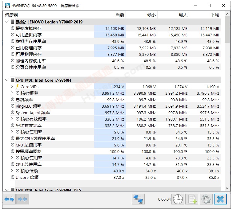 [Windows] ȫ���ϵͳ��Ϣ��⹤�� HWiNFO v8.40 ��Я��