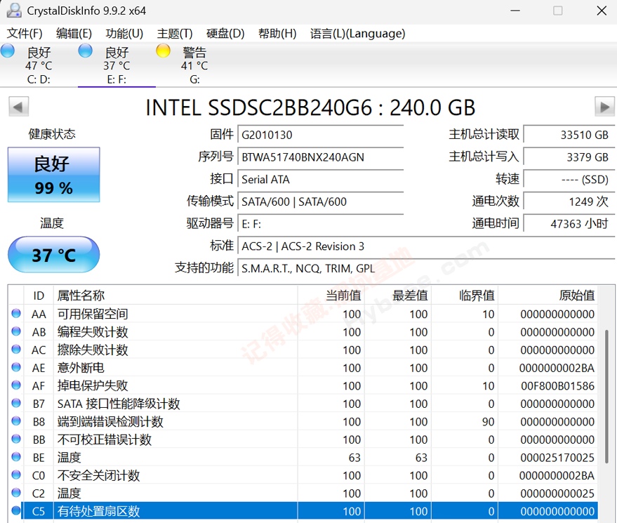 [Windows] Ӳ�̽���һĿ��Ȼ | CrystalDiskInfo��Я�� v9.9.3