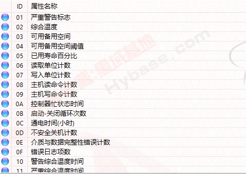 [Windows] Ӳ�̽���һĿ��Ȼ | CrystalDiskInfo��Я�� v9.9.3