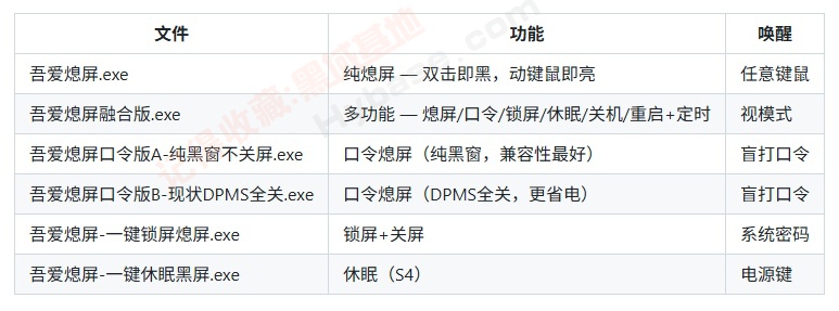 [Windows] �ᰮ���Ƶı���̨Ϩ������ | �ᰮϨ��v2.0
