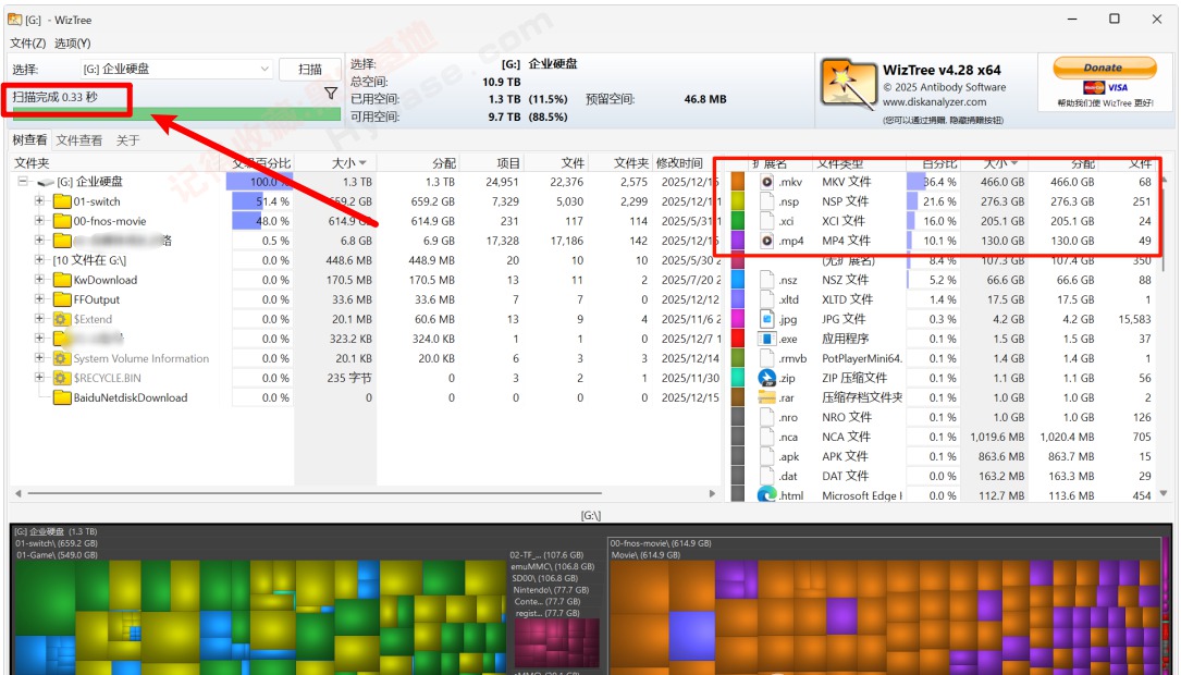 [Windows] C��Ʈ����ļ��������� WizTree v4.30 ��Я��
